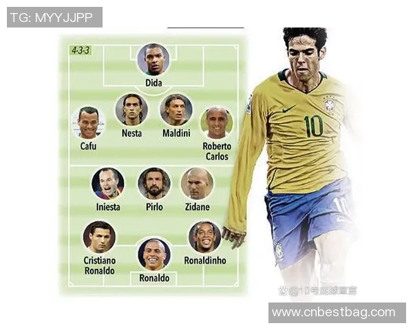 全球十大国家足球球星排名盘点 谁是你心目中的第一人