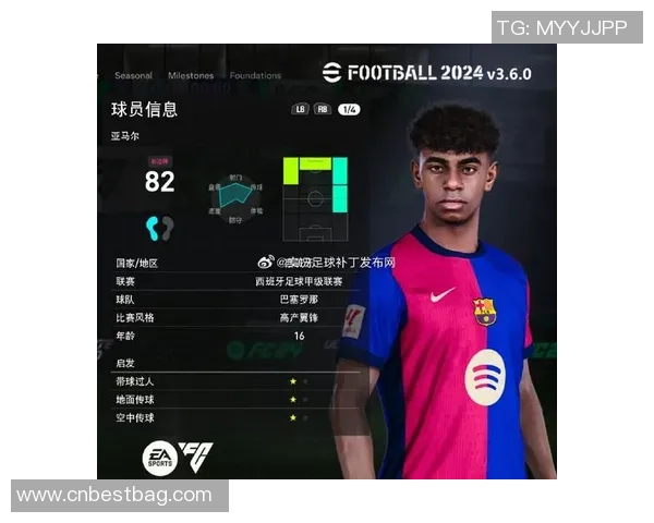 实况足球PS4球星卡全面解析与策略推荐，助你打造最强阵容